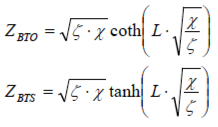 The equations to calculate the impedance of the transmission lines 